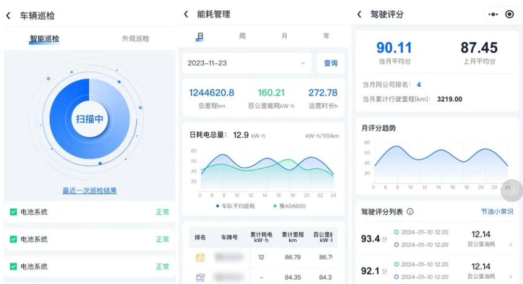 宇通“多场景”巡回医疗车，守护人民群众生命健康！
