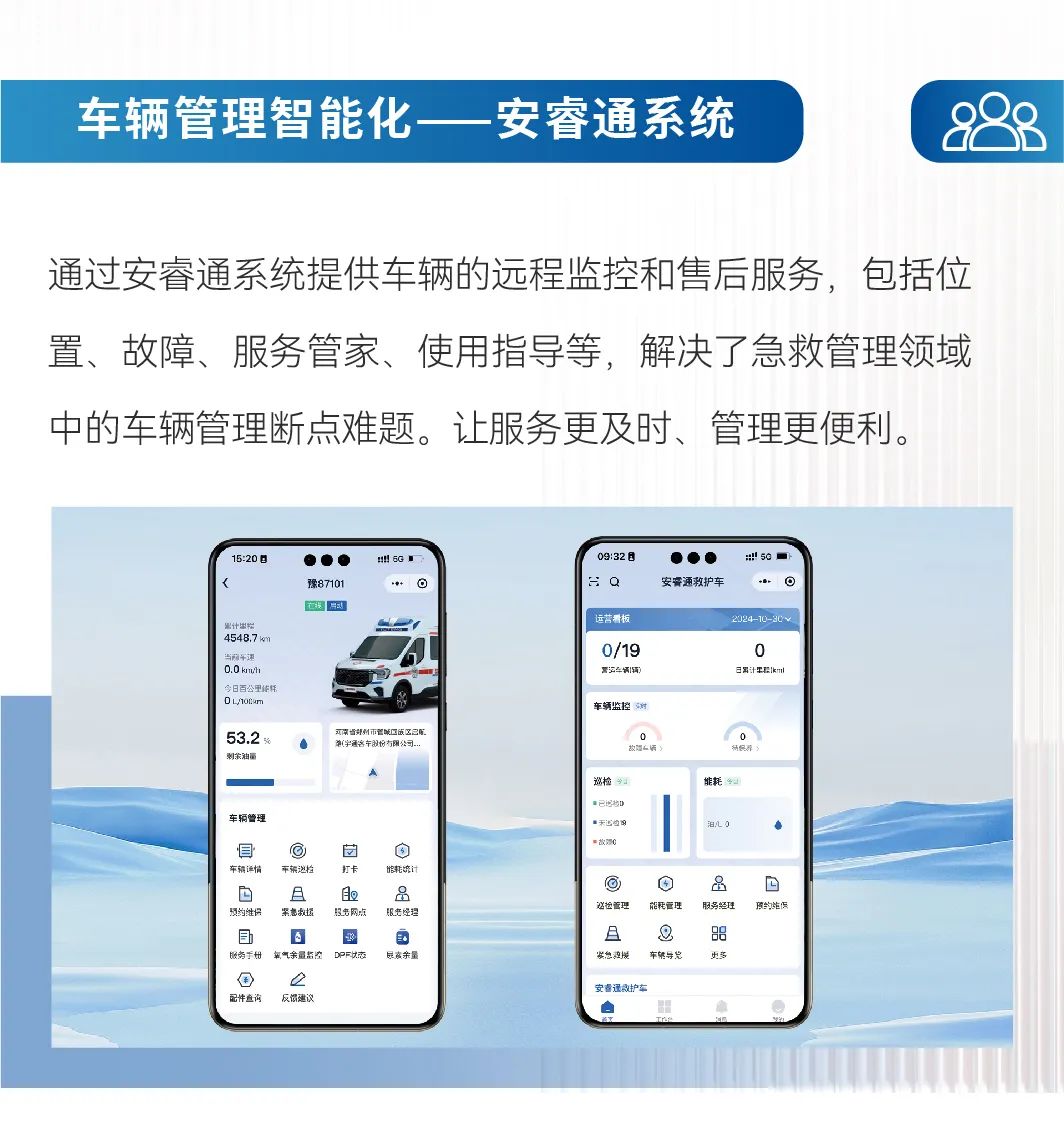 智领未来|宇通救护车开启高效急救新篇章！