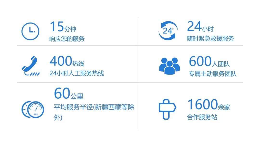 宇通9米纯电体检车|构建全场景移动体检解决方案