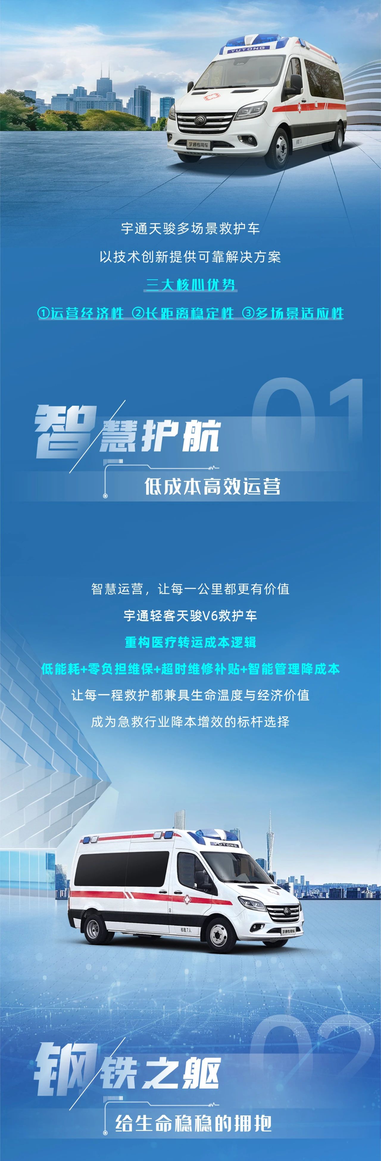 宇通轻客天骏V6多场景救护车：创新升级，运营无忧，专业与关怀的完美融合！