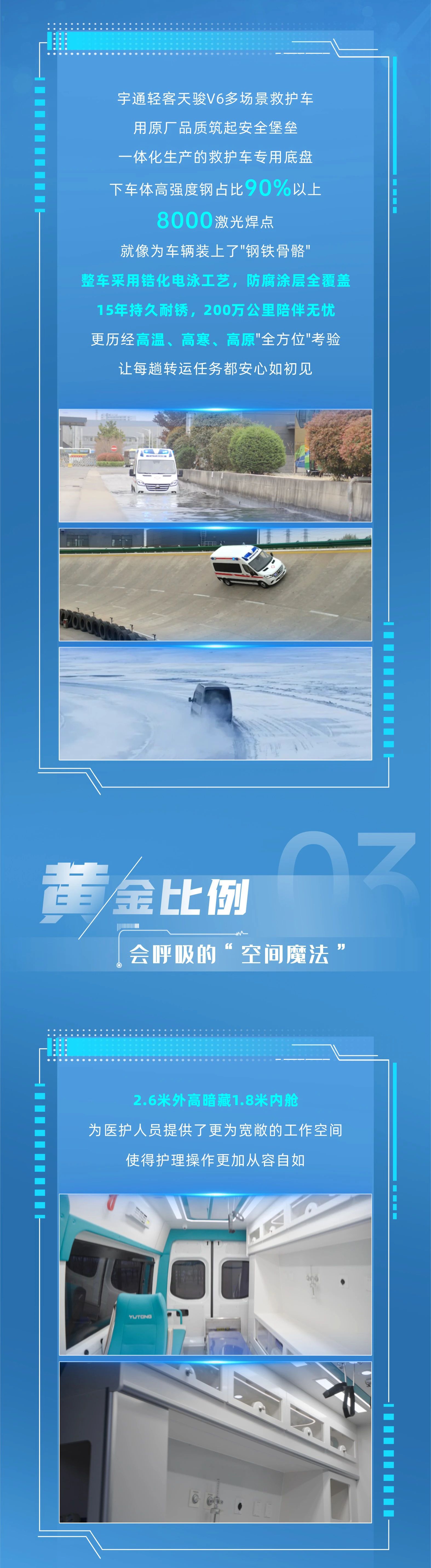 宇通轻客天骏V6多场景救护车：创新升级，运营无忧，专业与关怀的完美融合！